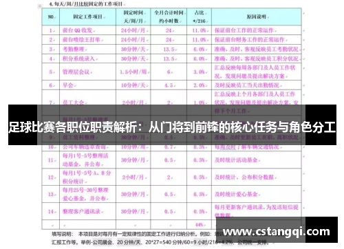 足球比赛各职位职责解析：从门将到前锋的核心任务与角色分工