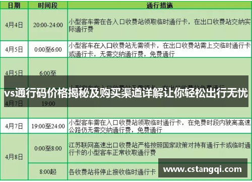vs通行码价格揭秘及购买渠道详解让你轻松出行无忧