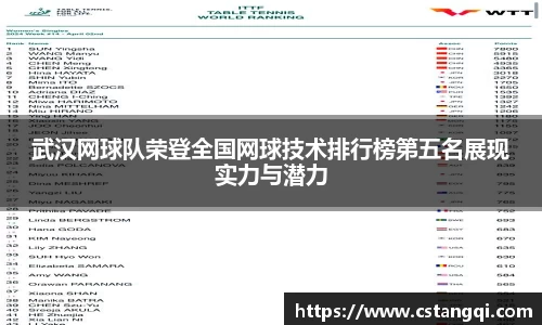 星空电竞官网
