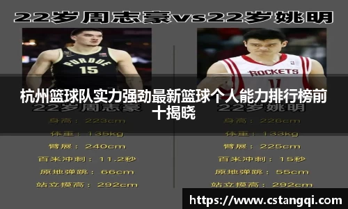杭州篮球队实力强劲最新篮球个人能力排行榜前十揭晓